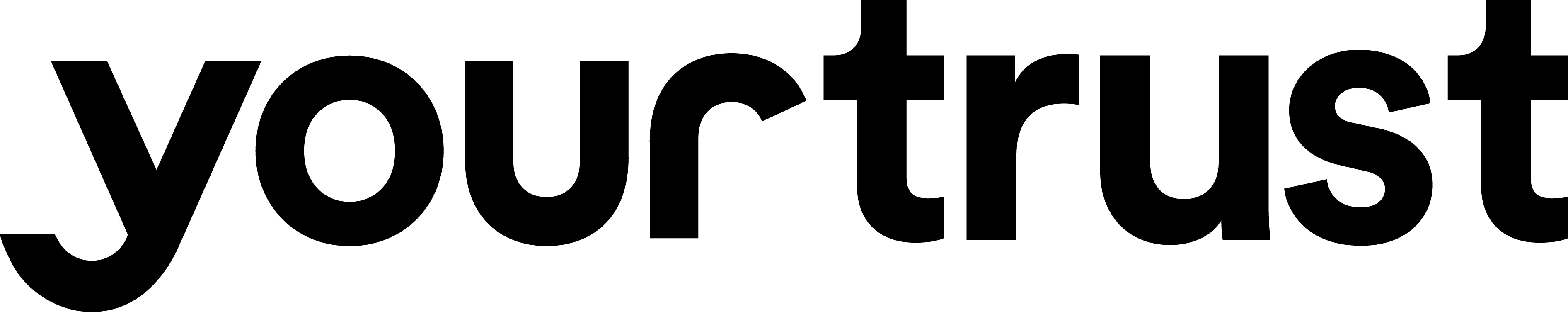Yourtrust